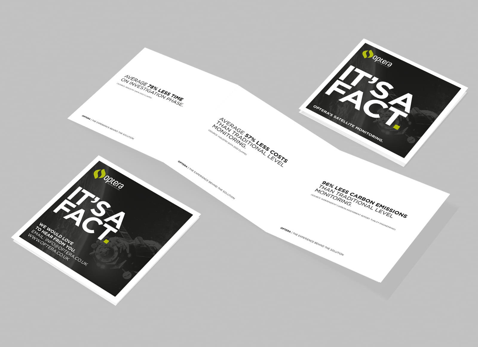 Optera Its a Fact Fold Out